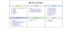 Desktop Screenshot of keithschwarz.com